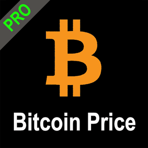 predicție preț bitcoin