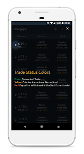 Coingapp Crypto Arbitrage Opportunities Apk app for Android 3