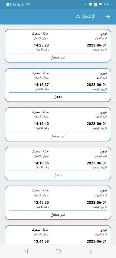 Solar Vehicle Tracking System
