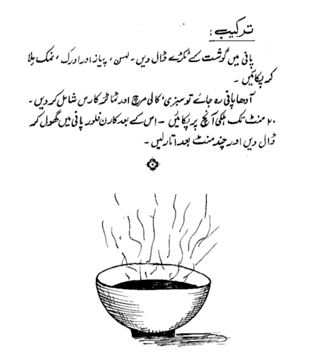 Pakistani Recipes in Urdu Screen 3