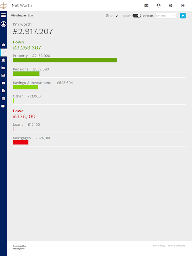Somerset Wealth Management