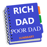 Rich Dad Poor Dad Summary- Read Unlimited icon