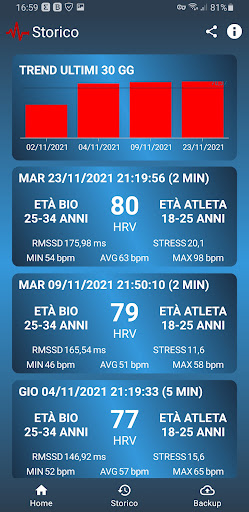 Fitness Stress HRV Light Screen 2