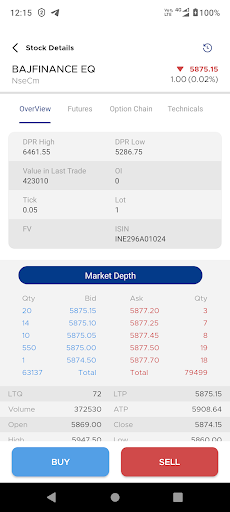 Stoxwealth Screen 3