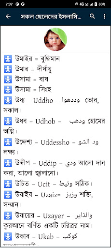 ছেলেদের সকল ইসলামিক নাম অর্থসহ