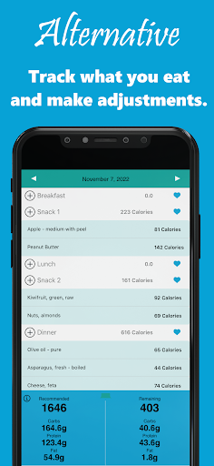 Living Nutrition Screen 2