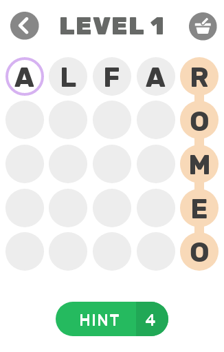 Find name of car brand