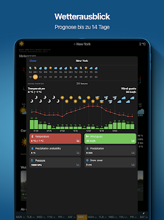 Ventusky: Wetterkarten & Radar Capture d'écran