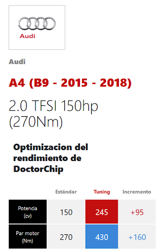 Doctorchip Screen 2