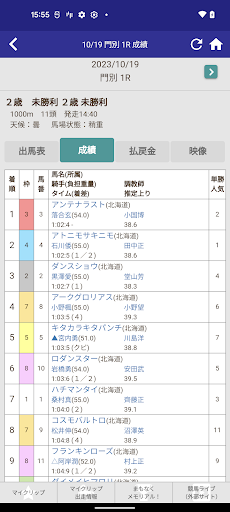 ケイバＧＯ！ - 地方競馬情報アプリ Screen 3