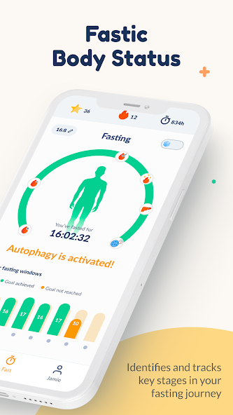 Fastic: Fasting Tracker App