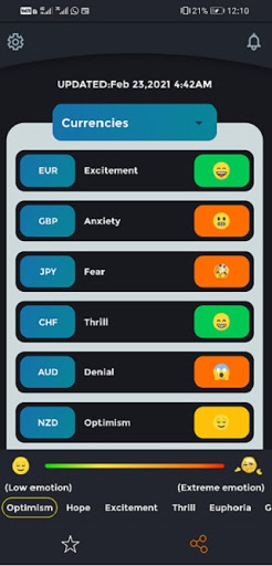 Fear Greed Heatwave AI meter Screen 3