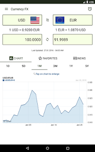 Currency FX Pro Bildschirmfoto