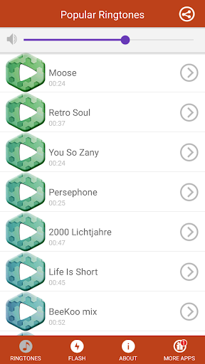 Most Popular Ringtones