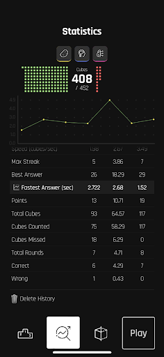 CubeDojo Screen 3