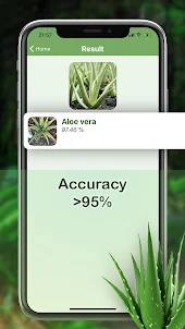 Plant Identifier - Nature Snap