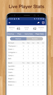 Basketball NBA Live Scores, Stats, & Schedules 9.5.3 APK screenshots 5