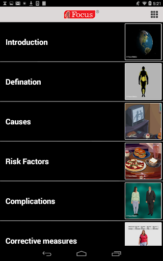 Understanding Obesity Screen 2