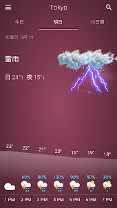 天気日本