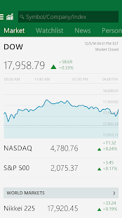 MSN Money- Stock Quotes & News Screenshot