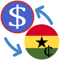 US Dollar to Ghana Cedi