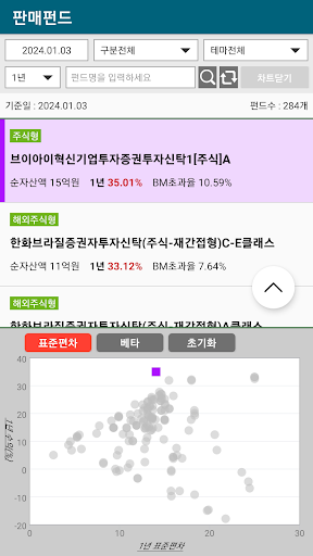 본드웹 플러스 Bondweb Plus Screen 2