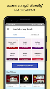 Lottery Result Kerala Today