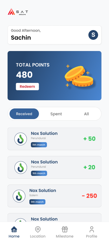#2. SAT Groups (Android) By: Sat Groups