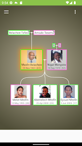 Personal Family Tree