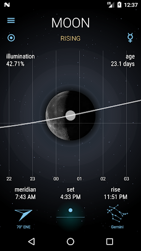 Rise and set of the Sun, Moon and the planets