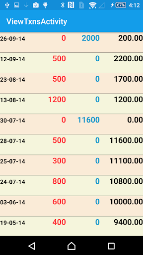 NDMVPSSS Screen 2