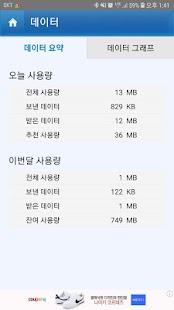 dodol Phone (data) Screenshot