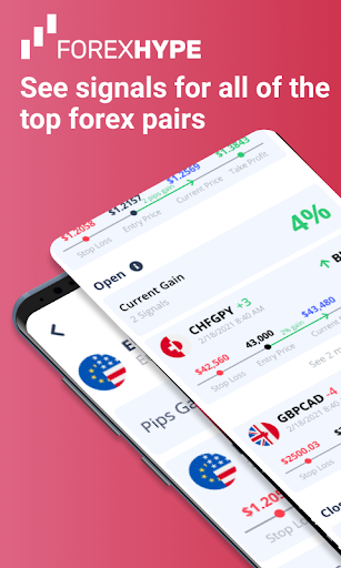 Android application Fx Charts & Trading News screenshort