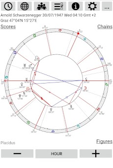 Astrological Chartsのおすすめ画像3