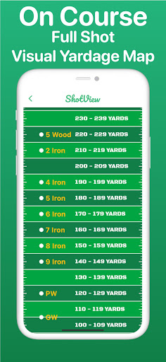 ShotView Golf Club Distance V