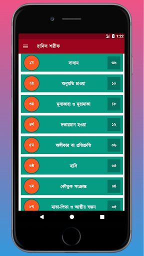 হাদিস শরীফ Hadis Sharif