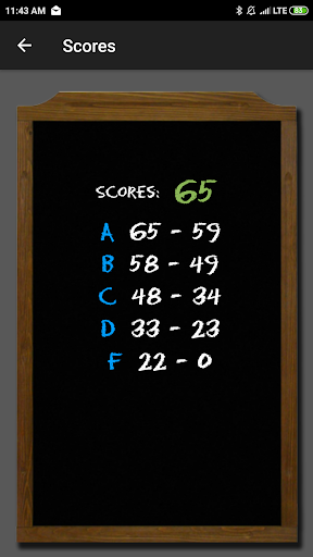 School Grades Screen 3