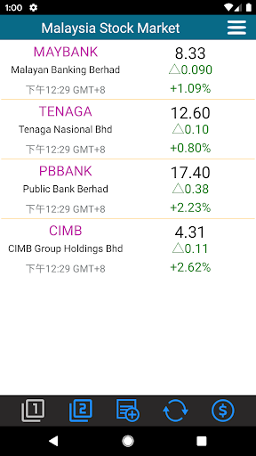 Malaysia Stock Market 1