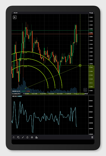 cTrader: Trading Forex, Stocks 11