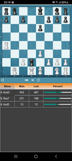Antichess Openings Explorer