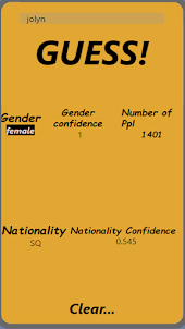 Nationality & Gender by Ayesha