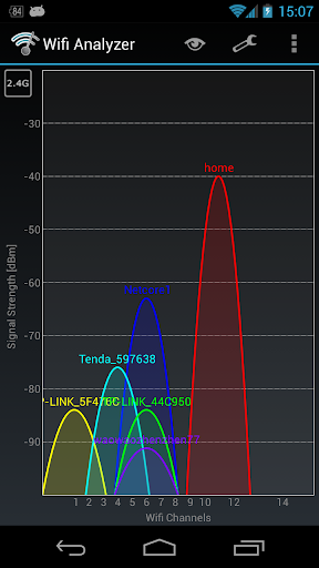 Android application Wifi Analyzer Classic screenshort