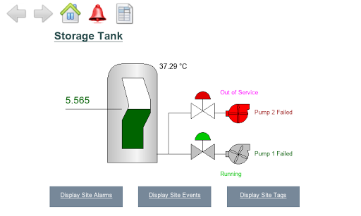 Android application Fernhill SCADA screenshort