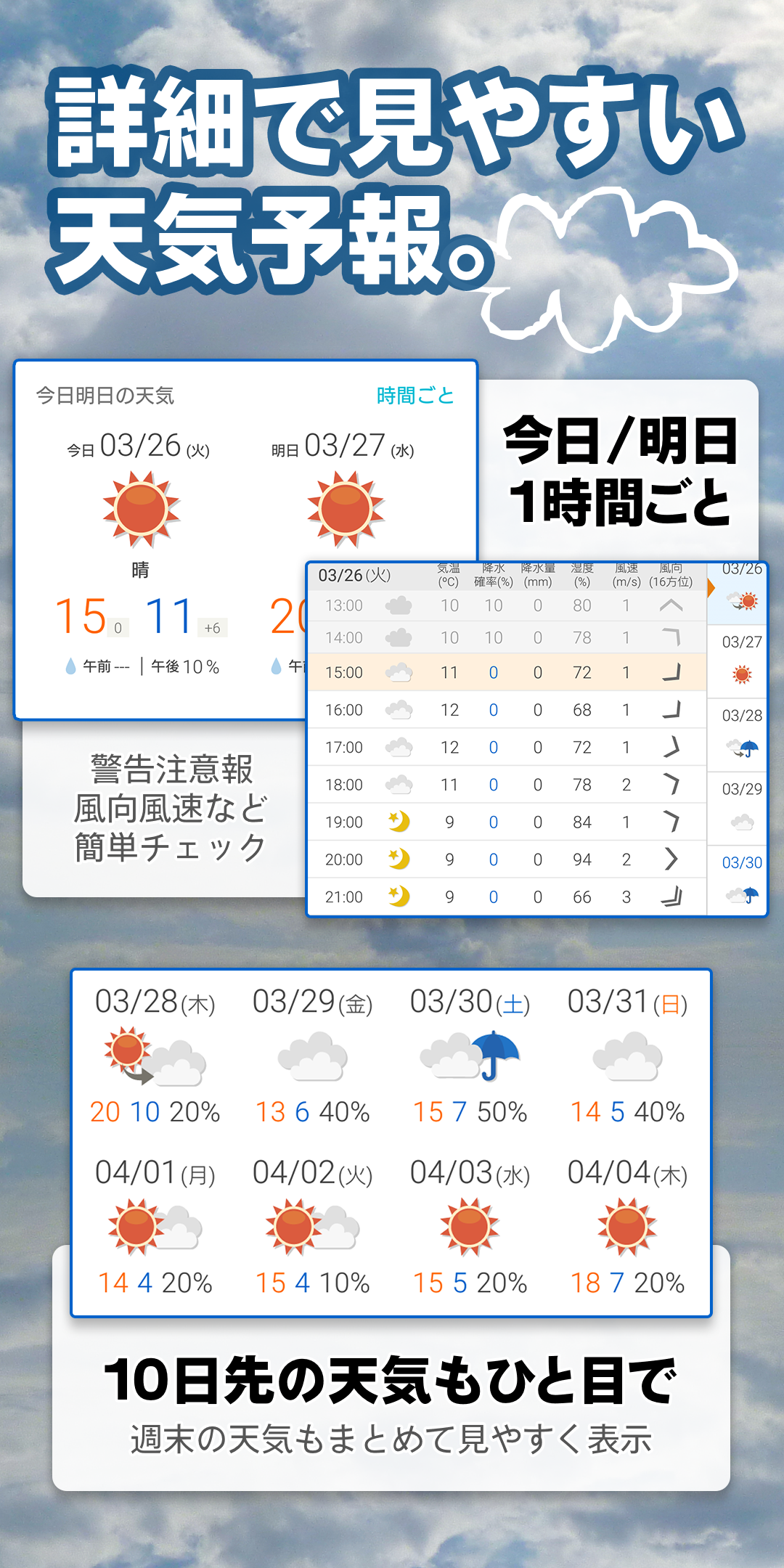 Android application tenki.jp 日本気象協会の天気予報専門アプリ screenshort