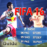 GuidePlay FIFA16 - FUT icon