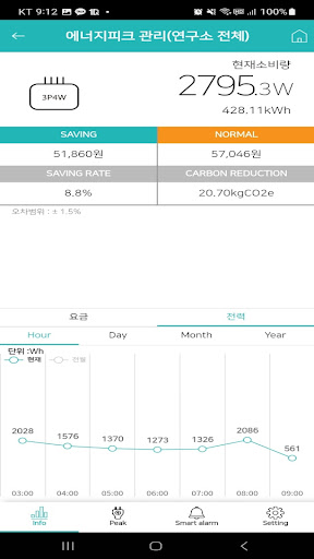 HX MANAGER Screen 3