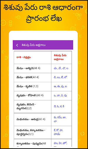 Telugu Calendar 2024 - తెలుగు 13