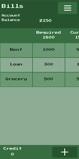 Budget Screen 3