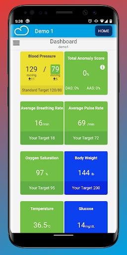Cloud DX Connected Health Screen 3
