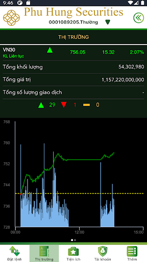 PHS-Mobile Trading